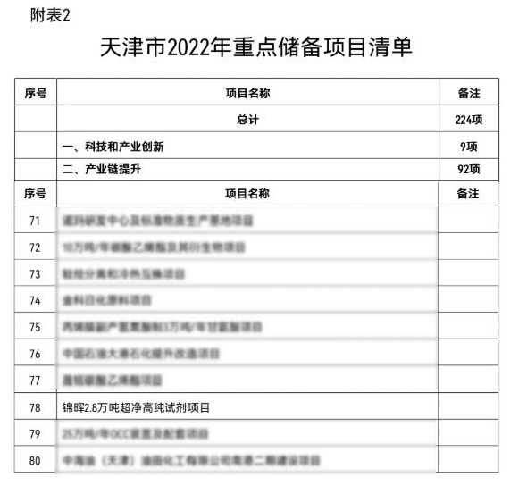 1646622966171303.jpg 微信截图_20220307091516.jpg