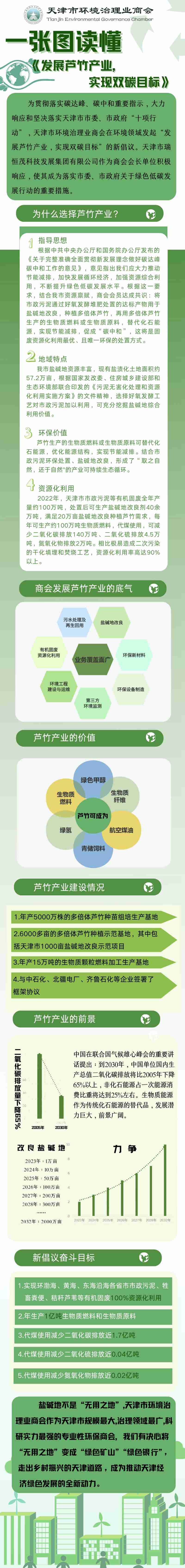 发展芦竹_副本.jpg